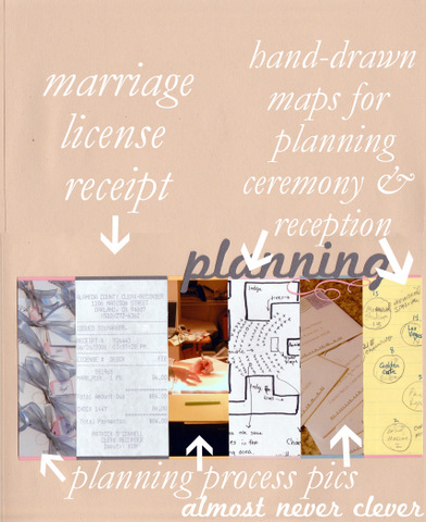 Wedding Planning Scrapbook Layout I can't list exactly one place where I got